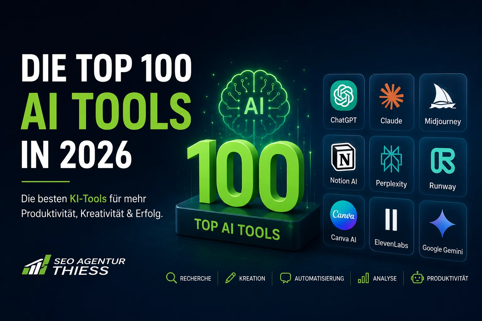 Die Top 100 AI-Tools in 2026: Der ultimative Leitfaden für digitale Profis